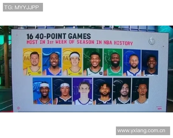 新赛季揭幕战创纪录五名球员各自得分超过40分