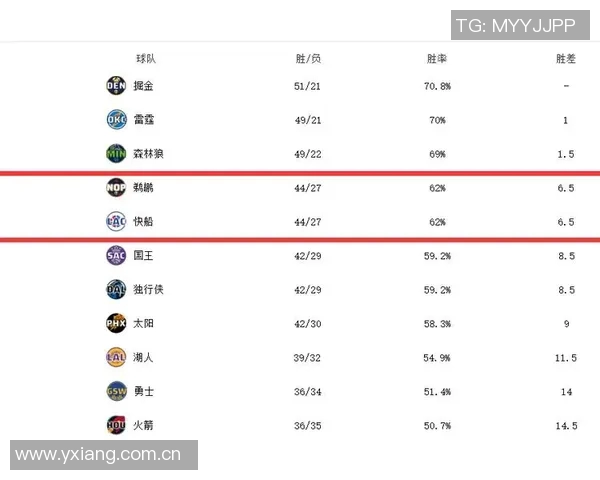 NBA赛事分析热火战胜快船火箭延续胜利太阳全力争胜湖人